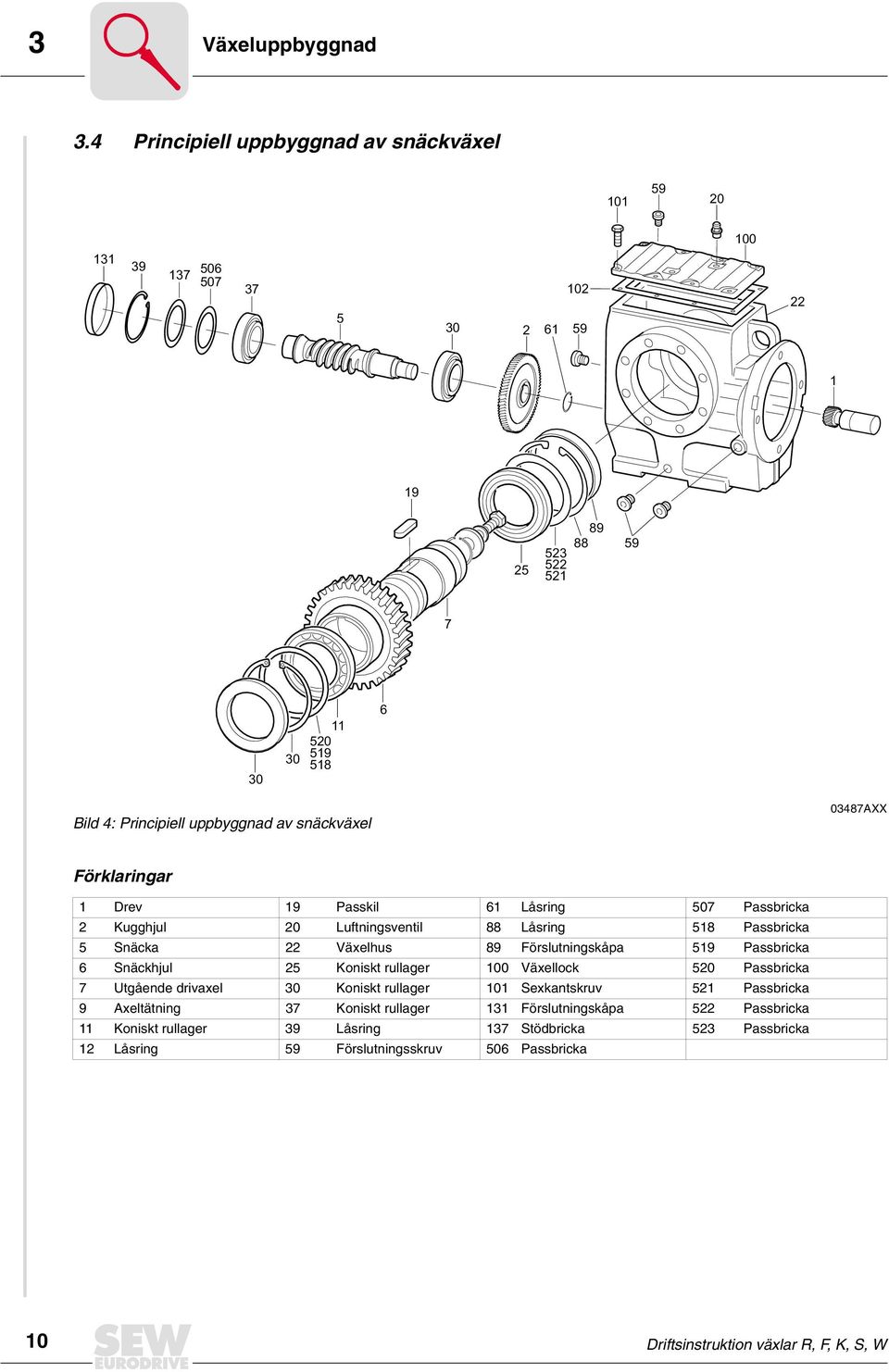 snäckväel 03487XX Förklaringar 1 Drev 19 Passkil 61 Låsring 507 Passbricka 2 Kugghjul 20 Luftningsventil 88 Låsring 518 Passbricka 5 Snäcka 22 Väelhus 89 Förslutningskåpa 519
