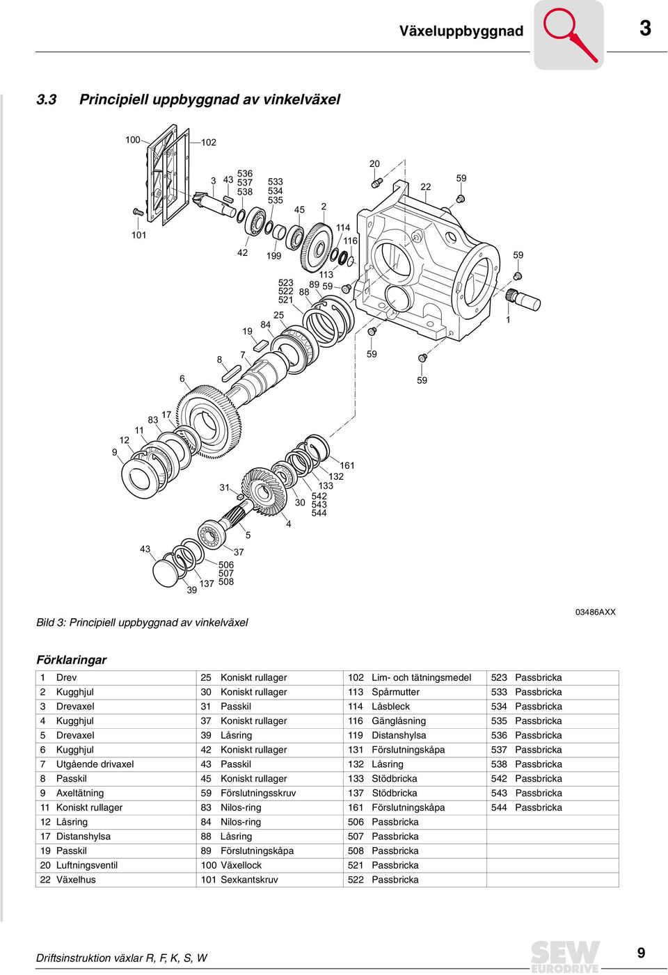 39 5 4 161 133 132 30 542 543 544 Bild 3: Principiell uppbyggnad av vinkelväel 03486XX Förklaringar 1 Drev 25 Koniskt rullager 102 Lim- och tätningsmedel 523 Passbricka 2 Kugghjul 30 Koniskt rullager