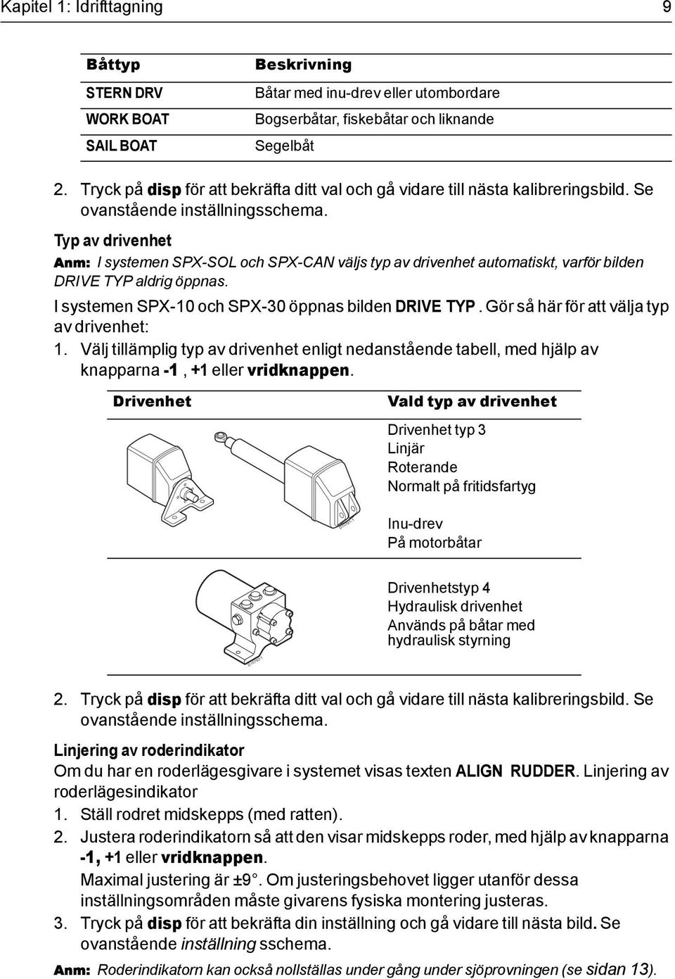 Typ av drivenhet Anm: I systemen SPX-SOL och SPX-CAN väljs typ av drivenhet automatiskt, varför bilden DRIVE TYP aldrig öppnas. I systemen SPX-10 och SPX-30 öppnas bilden DRIVE TYP.