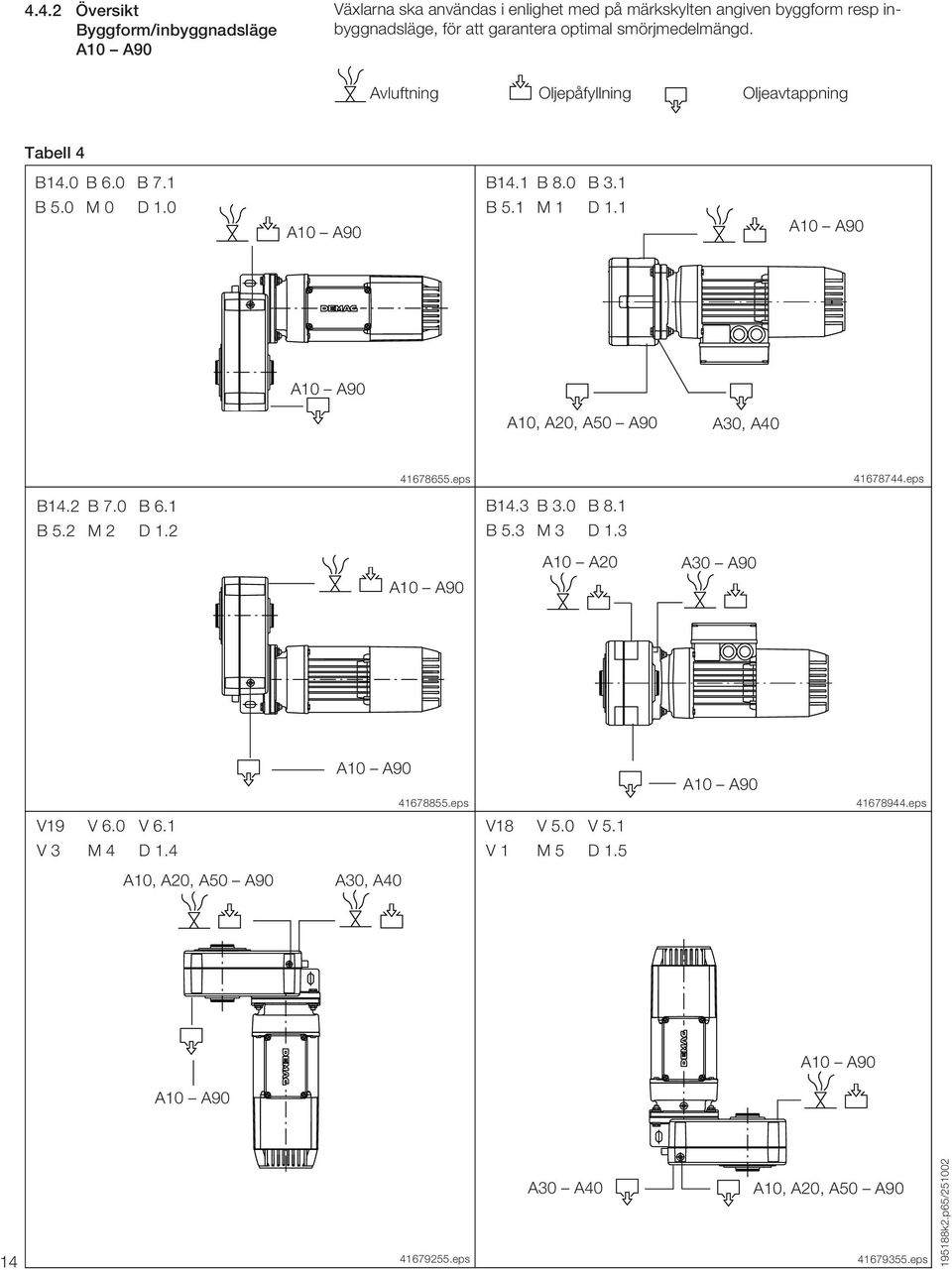 1 A10 A90 A10 A90 A10, A20, A50 A90 A30, A40 41678655.eps 41678744.eps B14.2 B 7.0 B 6.1 B 5.2 M 2 D 1.2 B14.3 B 3.0 B 8.1 B 5.3 M 3 D 1.