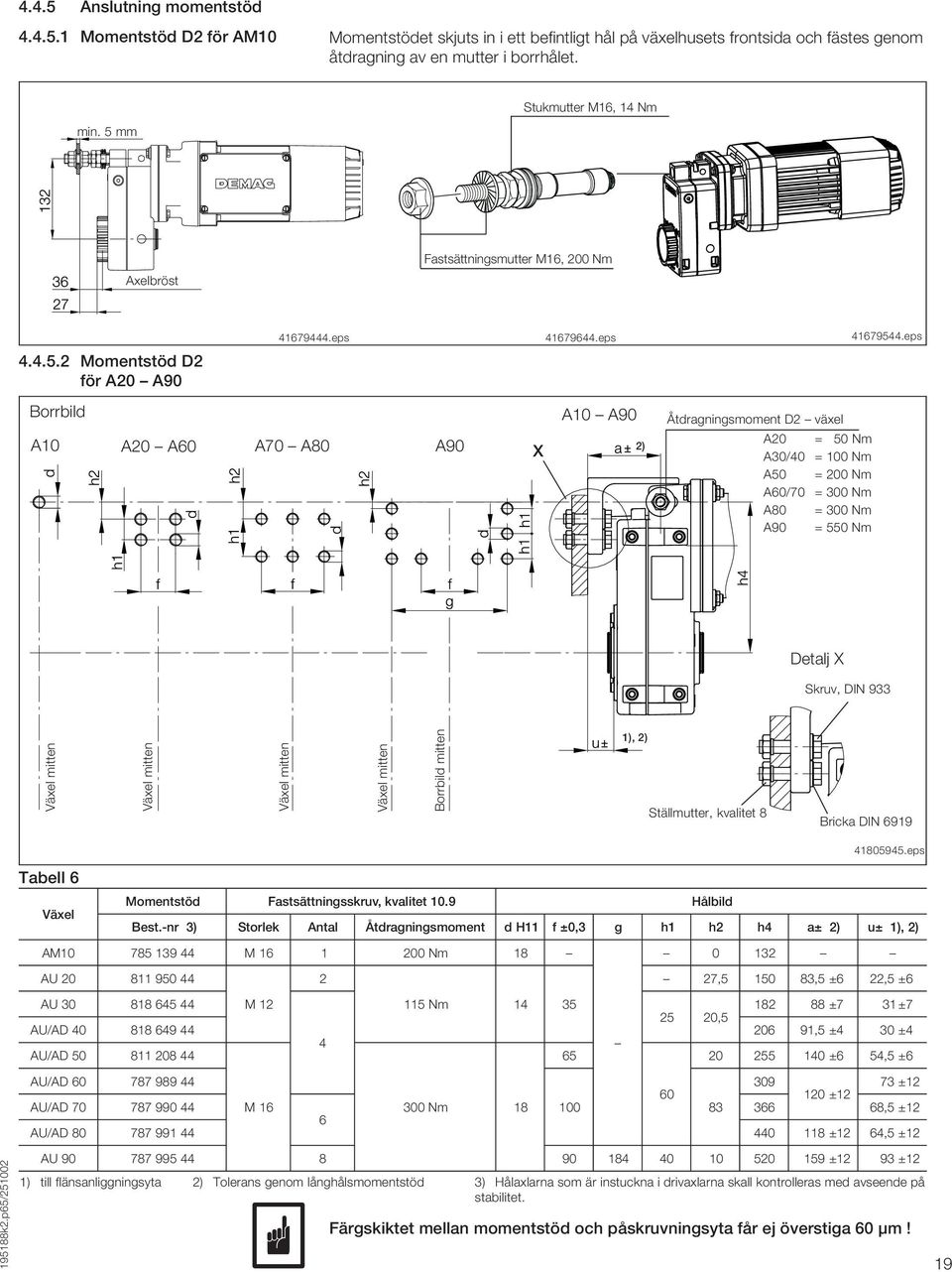 eps A10 A90 2) Åtdragningsmoment D2 växel A20 = 50 Nm A30/40 = 100 Nm A50 = 200 Nm A60/70 = Nm A80 = Nm A90 = 550 Nm 41679544.