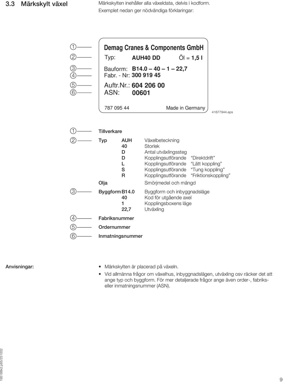 eps 1 2 3 4 5 6 Tillverkare Typ AUH Växelbeteckning 40 Storlek D Antal utväxlingssteg D Kopplingsutförande Direktdrift L Kopplingsutförande Lätt koppling S Kopplingsutförande Tung koppling R