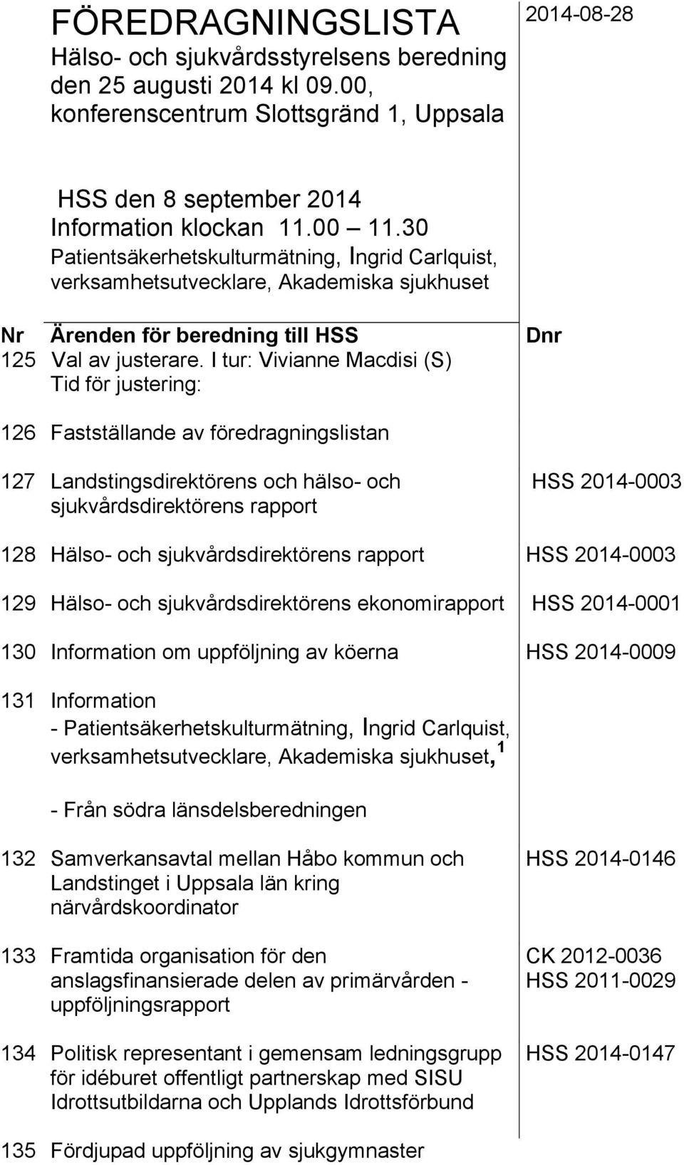 I tur: Vivianne Macdisi (S) Tid för justering: 126 Fastställande av föredragningslistan 127 Landstingsdirektörens och hälso- och sjukvårdsdirektörens rapport HSS 2014-0003 128 Hälso- och