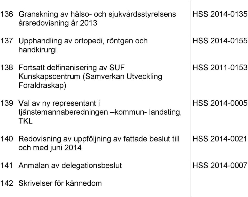 tjänstemannaberedningen kommun- landsting, TKL 140 Redovisning av uppföljning av fattade beslut till och med juni 2014 HSS