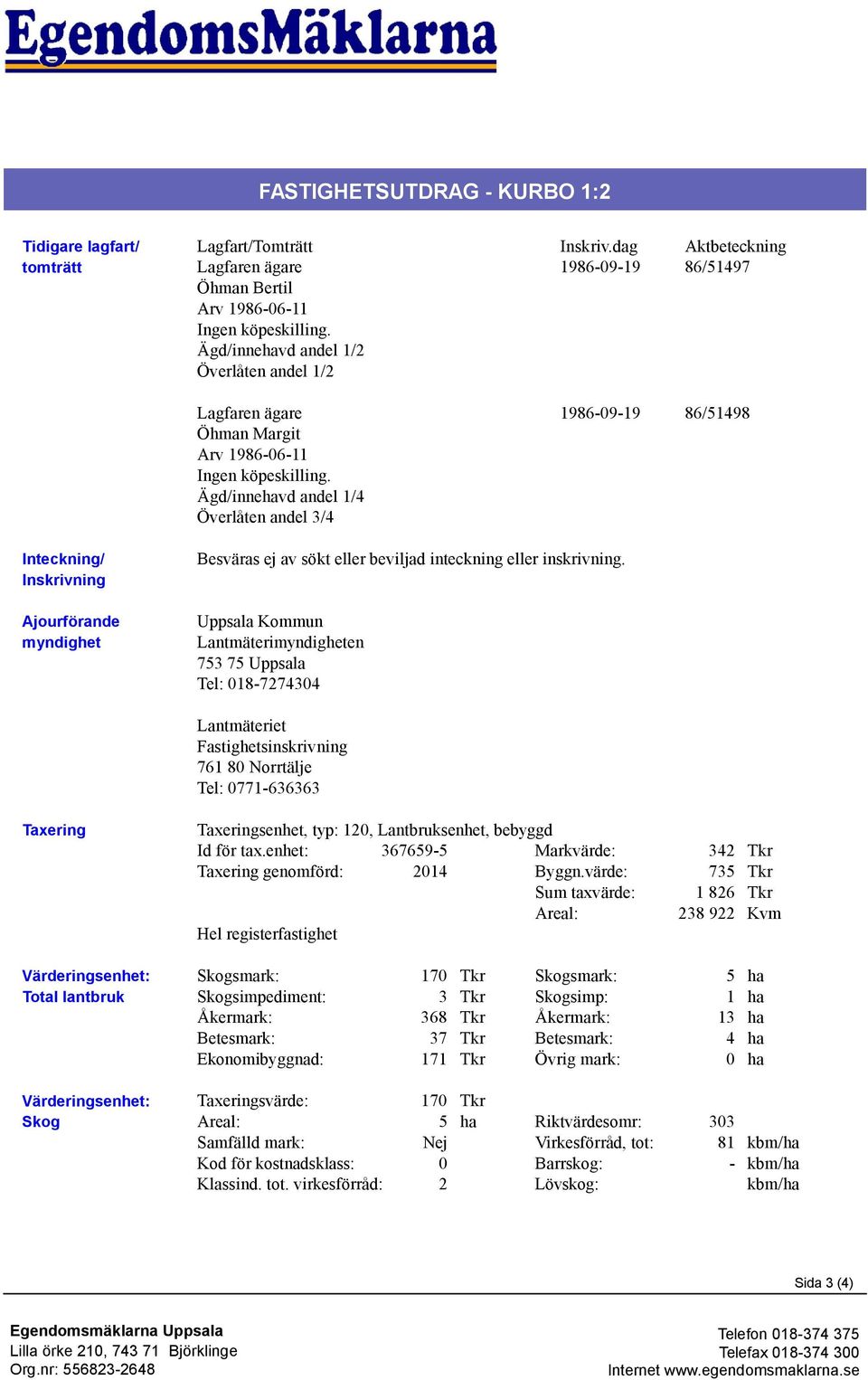 Ägd/innehavd andel 1/4 Överlåten andel 3/4 1986-09-19 86/51498 Inteckning/ Inskrivning Ajourförande myndighet Besväras ej av sökt eller beviljad inteckning eller inskrivning.