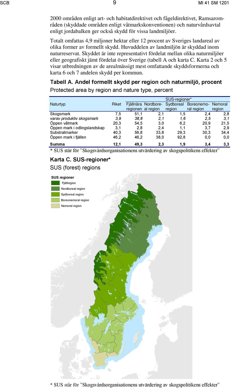 Skyddet är inte representativt fördelat mellan olika naturmiljöer eller geografiskt jämt fördelat över Sverige (tabell A och karta C.