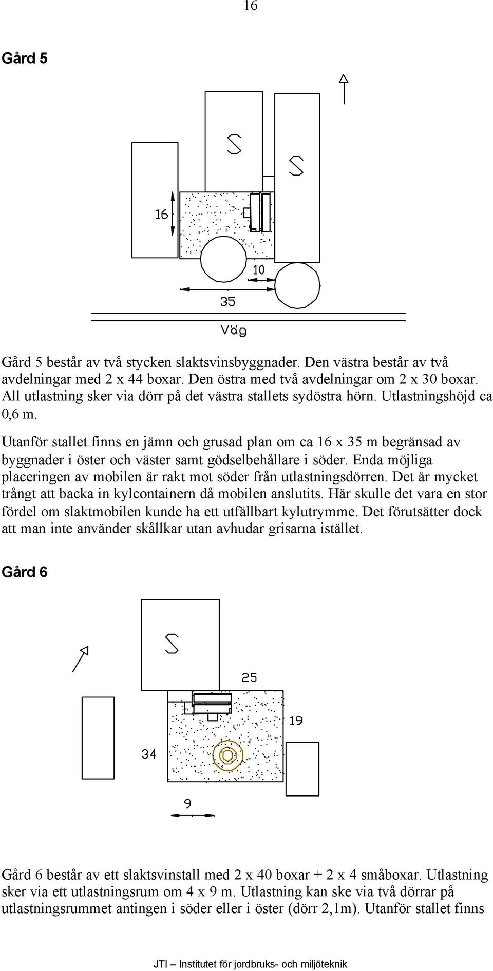 Utanför stallet finns en jämn och grusad plan om ca 16 x 35 m begränsad av byggnader i öster och väster samt gödselbehållare i söder.