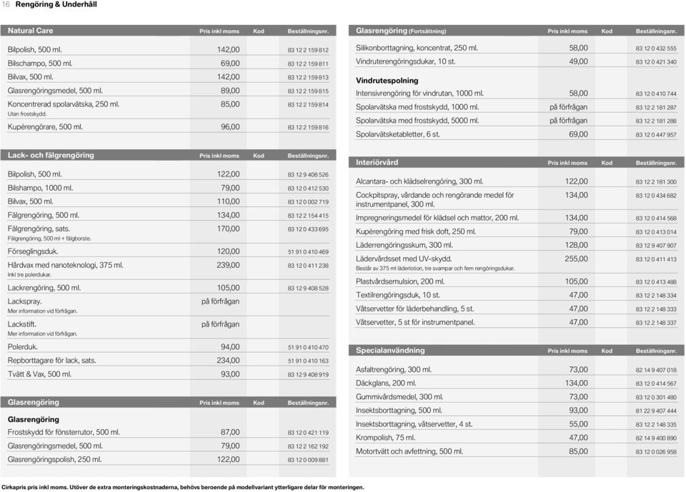 Kod Pris (Fortsättning) Pris inkl Kod moms inkl moms Beställningsnr. Kod KodPris Kod inkl moms Beställningsnr. Bilpolish, 500 ml. 000.2,00 83 2 9 8 Silikonborttagning, koncentrat, 250 ml. 000.058,00 83 0 432 555 Bilschampo, 500 ml.
