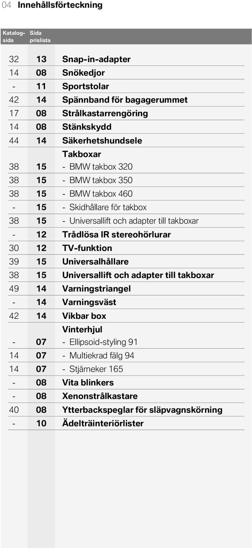 för takbox Universallift och adapter till takboxar Trådlösa IR stereohörlurar TVfunktion Universalhållare Universallift och adapter till takboxar Varningstriangel