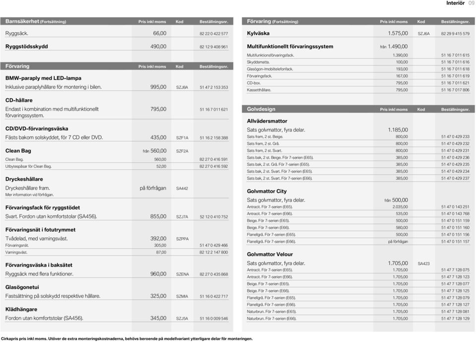 Beställningsnr.Beställningsnr. Pris inkl moms KodFörvaring Pris inkl Kodmoms (Fortsättning) Beställningsnr. Kod Pris Pris inkl inkl Kod moms moms Beställningsnr. Ryggsäck. 000.