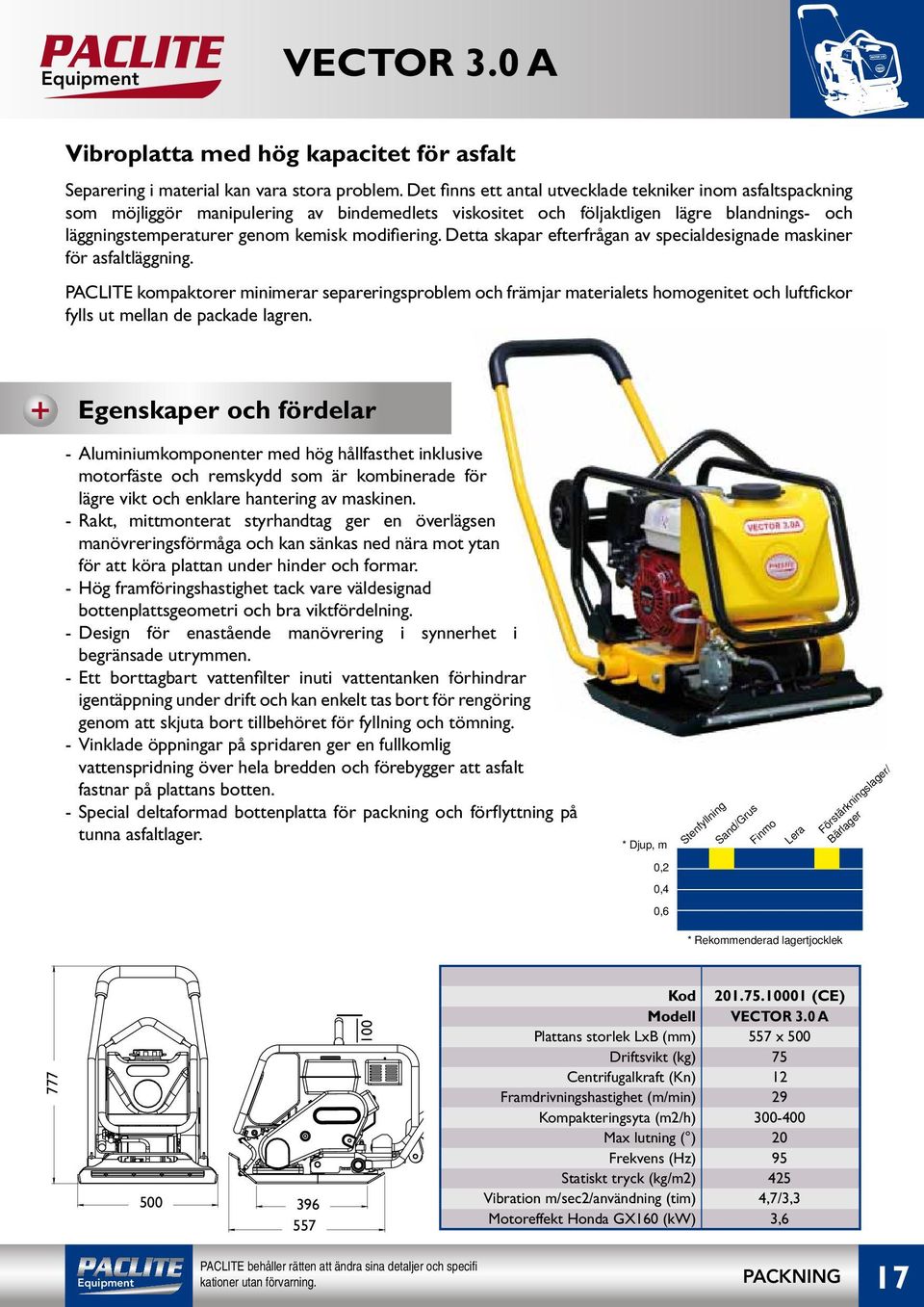 ering. Detta skapar efterfrågan av specialdesignade maskiner för asfaltläggning.