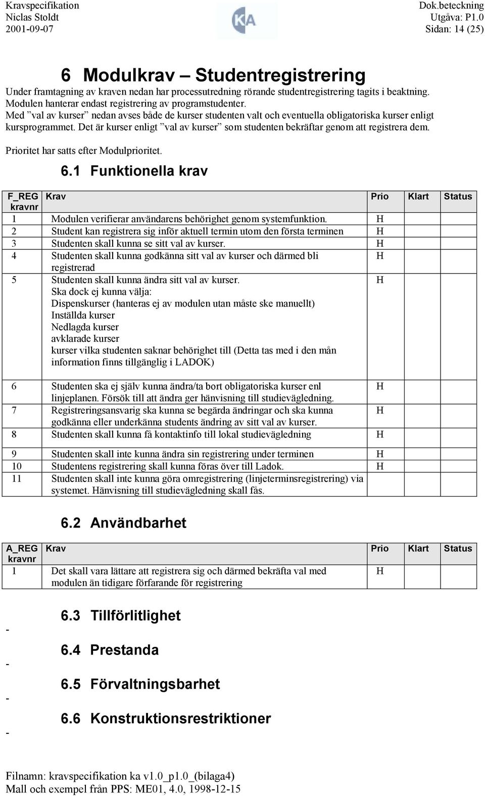 Det är kurser enligt val av kurser som studenten bekräftar genom att registrera dem. Prioritet har satts efter Modulprioritet. 6.