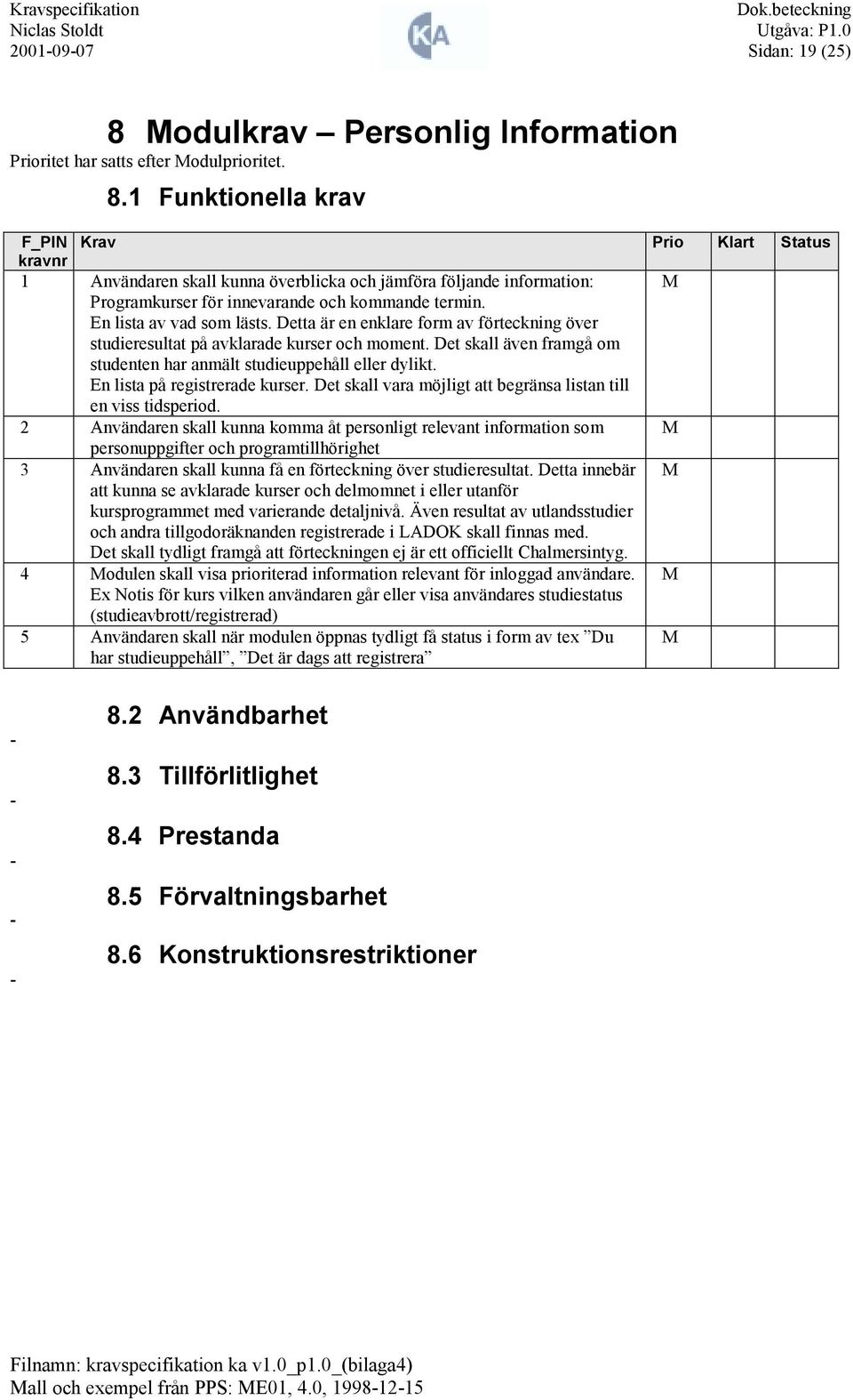 En lista på registrerade kurser. Det skall vara möjligt att begränsa listan till en viss tidsperiod.