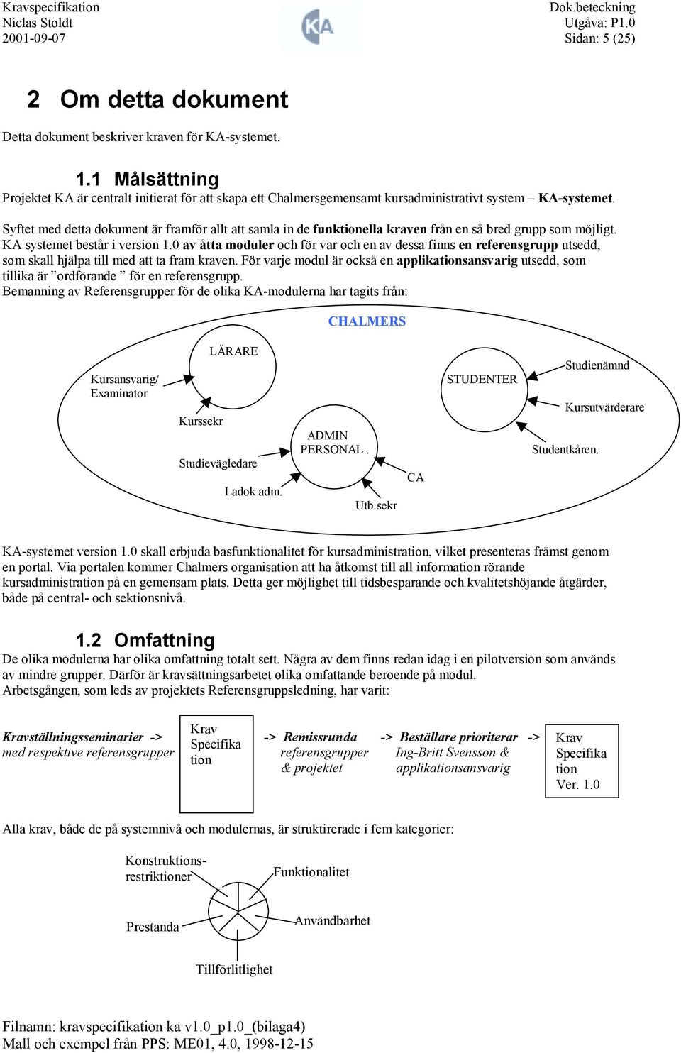 Syftet med detta dokument är framför allt att samla in de funktionella kraven från en så bred grupp som möjligt. KA systemet består i version 1.