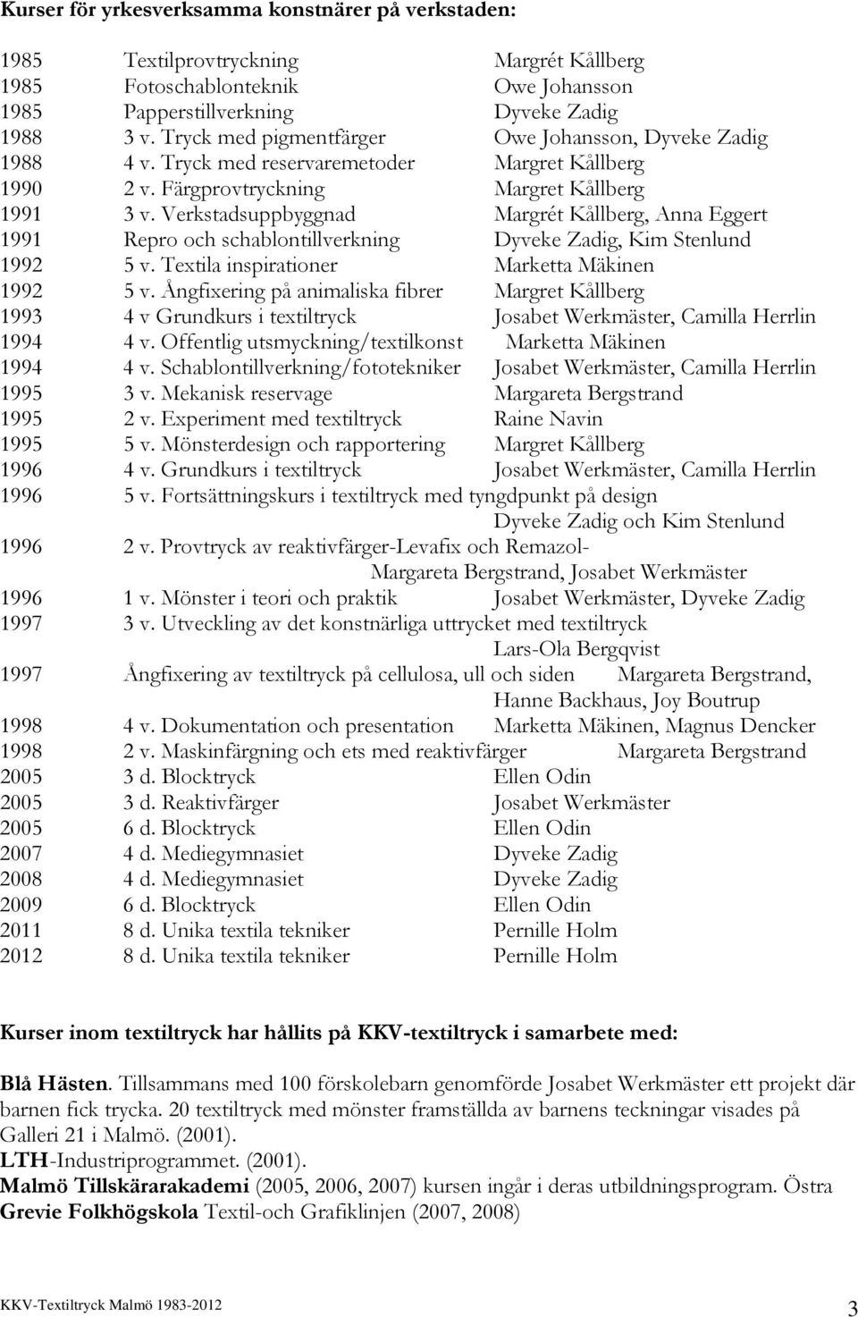 Verkstadsuppbyggnad Margrét Kållberg, Anna Eggert 1991 Repro och schablontillverkning Dyveke Zadig, Kim Stenlund 1992 5 v. Textila inspirationer Marketta Mäkinen 1992 5 v.
