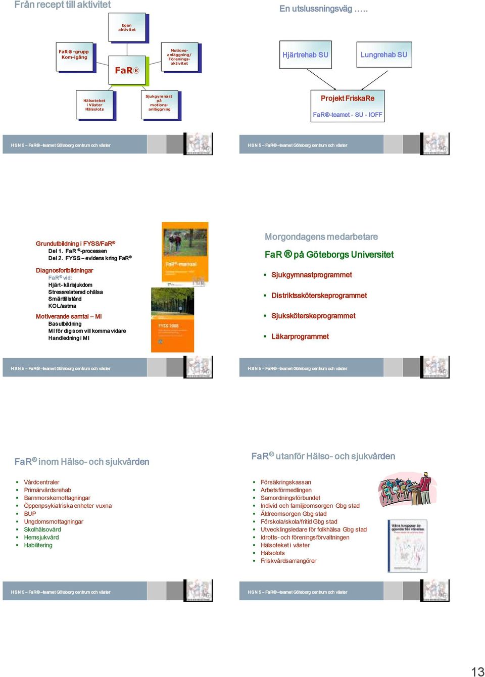 - SU - IOFF Grundutbildning i FYSS/FaR Del 1. FaR -processen Del 2.