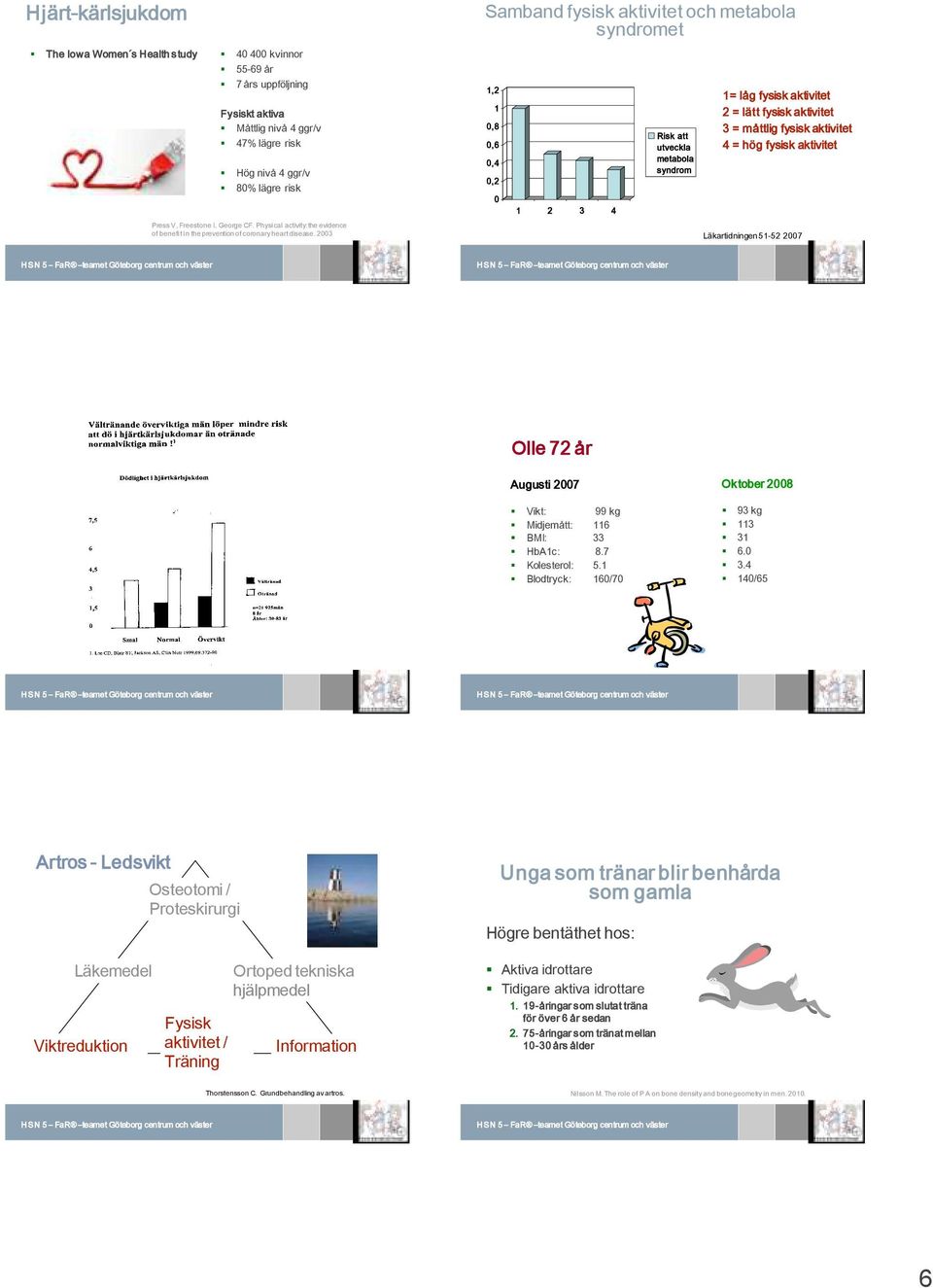 V, Freestone I, George CF. Physical activity:the evidence of benefit in the prevention of coronary heart disease.