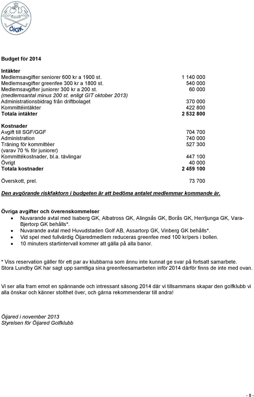 enligt GIT oktober 2013) Administrationsbidrag från driftbolaget 370 000 Kommittéintäkter 422 800 Totala intäkter 2 532 800 Kostnader Avgift till SGF/GGF 704 700 Administration 740 000 Träning för