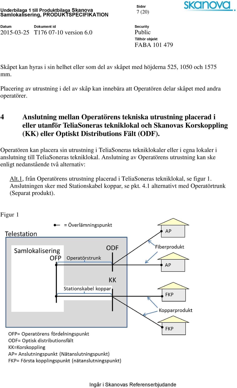 4 Anslutning mellan Operatörens tekniska utrustning placerad i eller utanför TeliaSoneras tekniklokal och Skanovas Korskoppling (KK) eller Optiskt Distributions Fält (ODF).