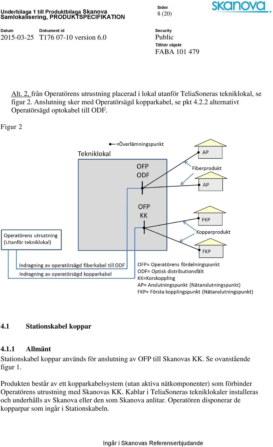 Se ovanstående figur 1. Produkten består av ett kopparkabelsystem (utan aktiva nätkomponenter) som förbinder Operatörens utrustning med Skanovas KK.