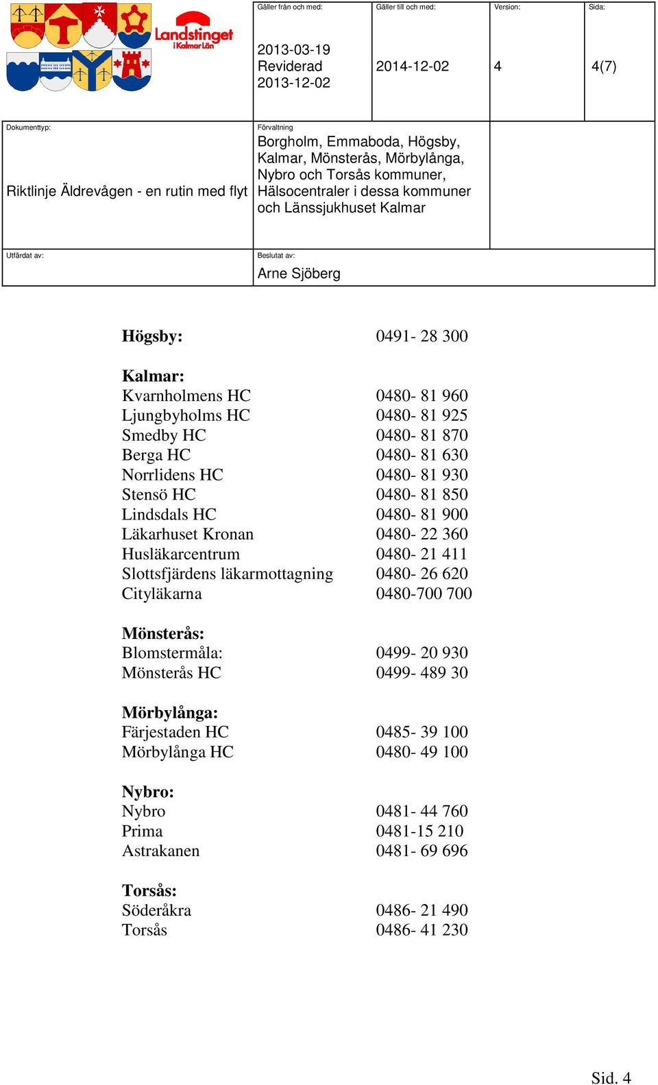 läkarmottagning 0480-26 620 Cityläkarna 0480-700 700 Mönsterås: Blomstermåla: 0499-20 930 Mönsterås HC 0499-489 30 Mörbylånga: Färjestaden HC