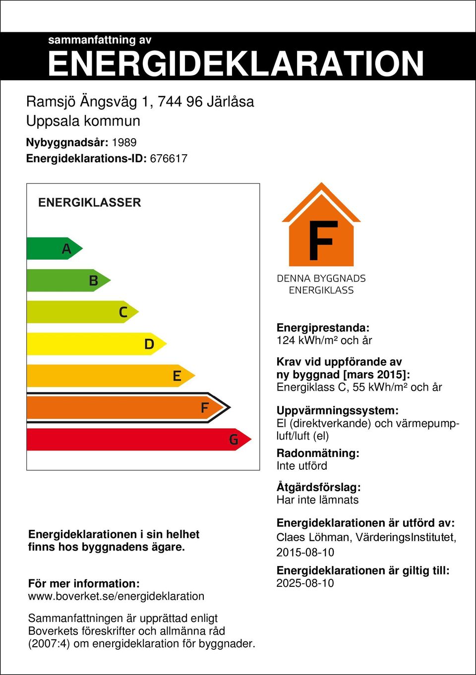 inte lämnats Energideklarationen i sin helhet finns hos byggnadens ägare. För mer information: www.boverket.