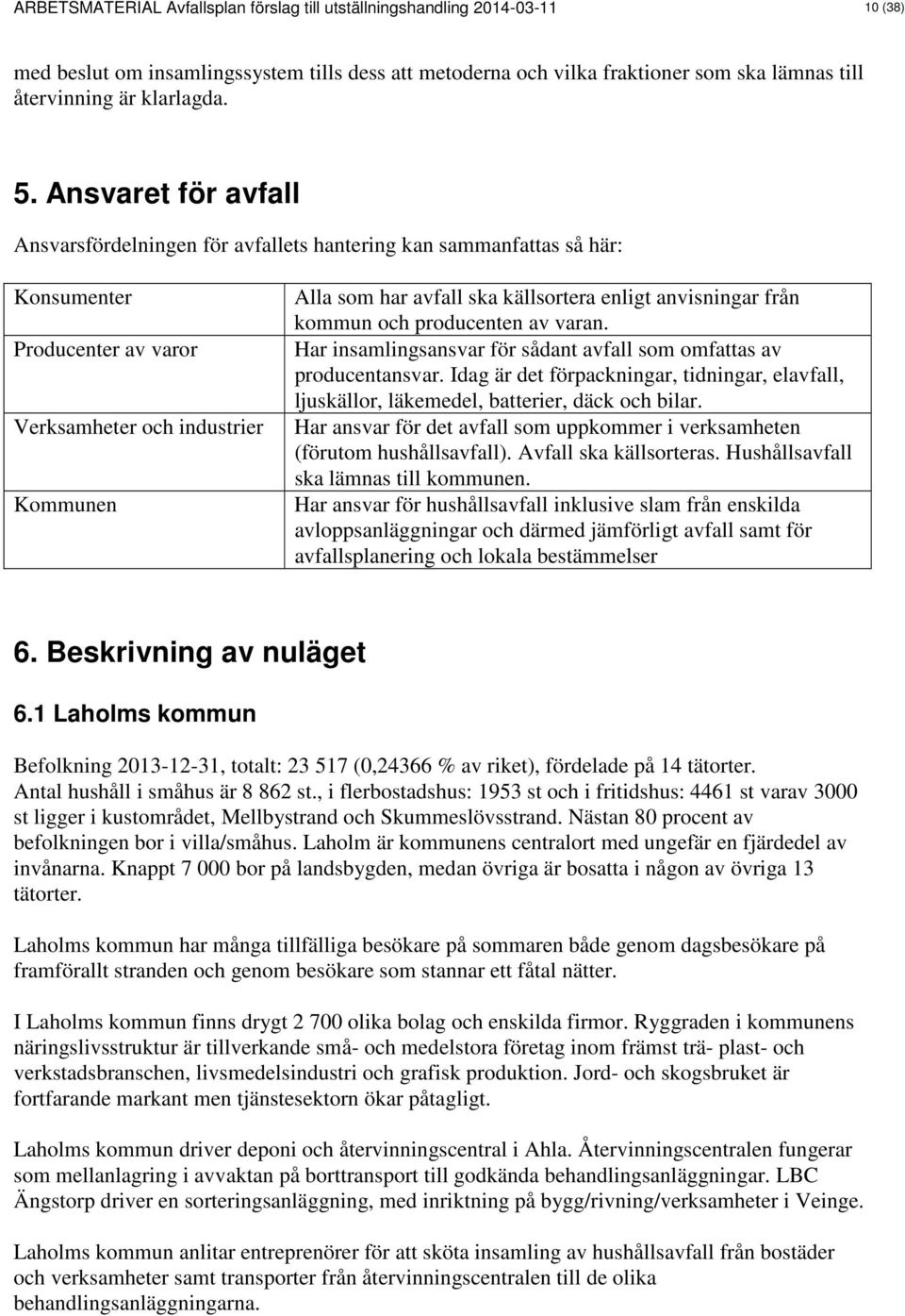 Ansvaret för avfall Ansvarsfördelningen för avfallets hantering kan sammanfattas så här: Konsumenter Producenter av varor Verksamheter och industrier Kommunen Alla som har avfall ska källsortera