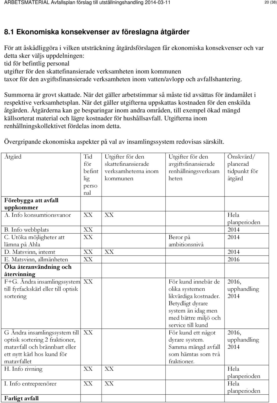 personal utgifter för den skattefinansierade verksamheten inom kommunen taxor för den avgiftsfinansierade verksamheten inom vatten/avlopp och avfallshantering. Summorna är grovt skattade.