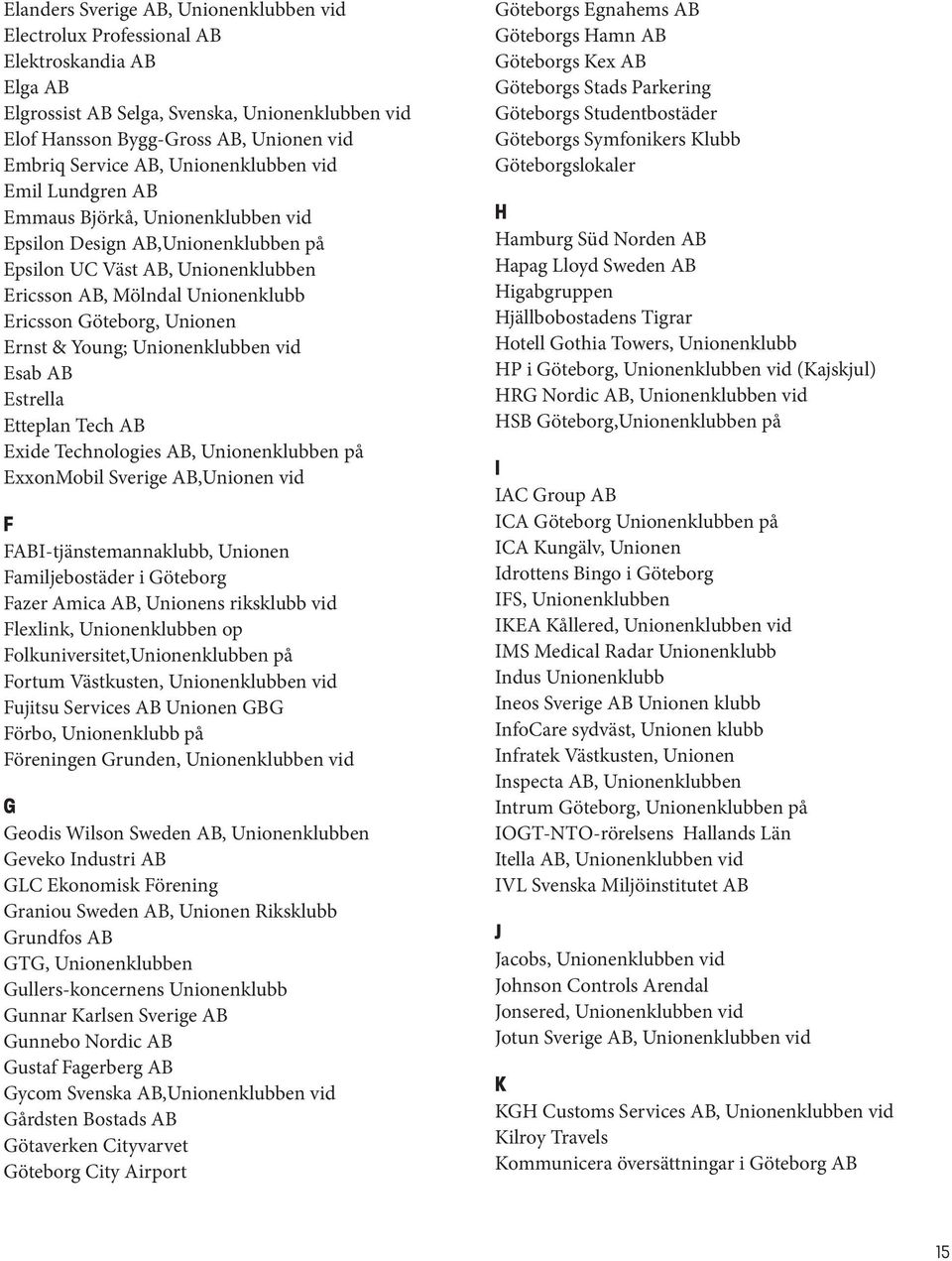 Unionen Ernst & Young; Unionenklubben vid Esab AB Estrella Etteplan Tech AB Exide Technologies AB, Unionenklubben på ExxonMobil Sverige AB,Unionen vid F FABI-tjänstemannaklubb, Unionen