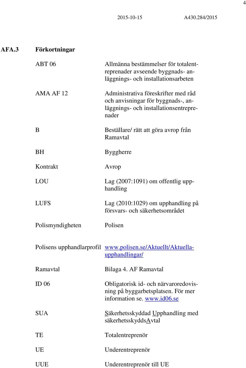 föreskrifter med råd och anvisningar för byggnads-, anläggnings- och installationsentreprenader Beställare/ rätt att göra avrop från Ramavtal Byggherre Avrop Lag (2007:1091) om offentlig upphandling