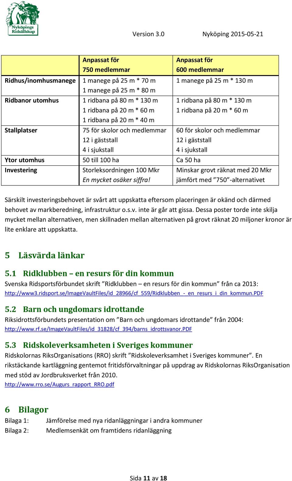 1 manege på 25 m * 130 m 1 ridbana på 80 m * 130 m 1 ridbana på 20 m * 60 m 60 för skolor och medlemmar 12 i gäststall 4 i sjukstall Minskar grovt räknat med 20 Mkr jämfört med 750 -alternativet