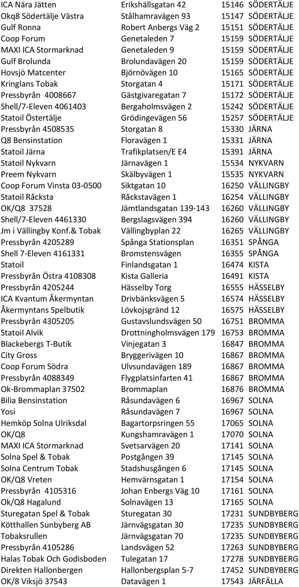 SÖDERTÄLJE Pressbyrån 4008667 Gästgivaregatan 7 15172 SÖDERTÄLJE Shell/7- Eleven 4061403 Bergaholmsvägen 2 15242 SÖDERTÄLJE Statoil Östertälje Grödingevägen 56 15257 SÖDERTÄLJE Pressbyrån 4508535