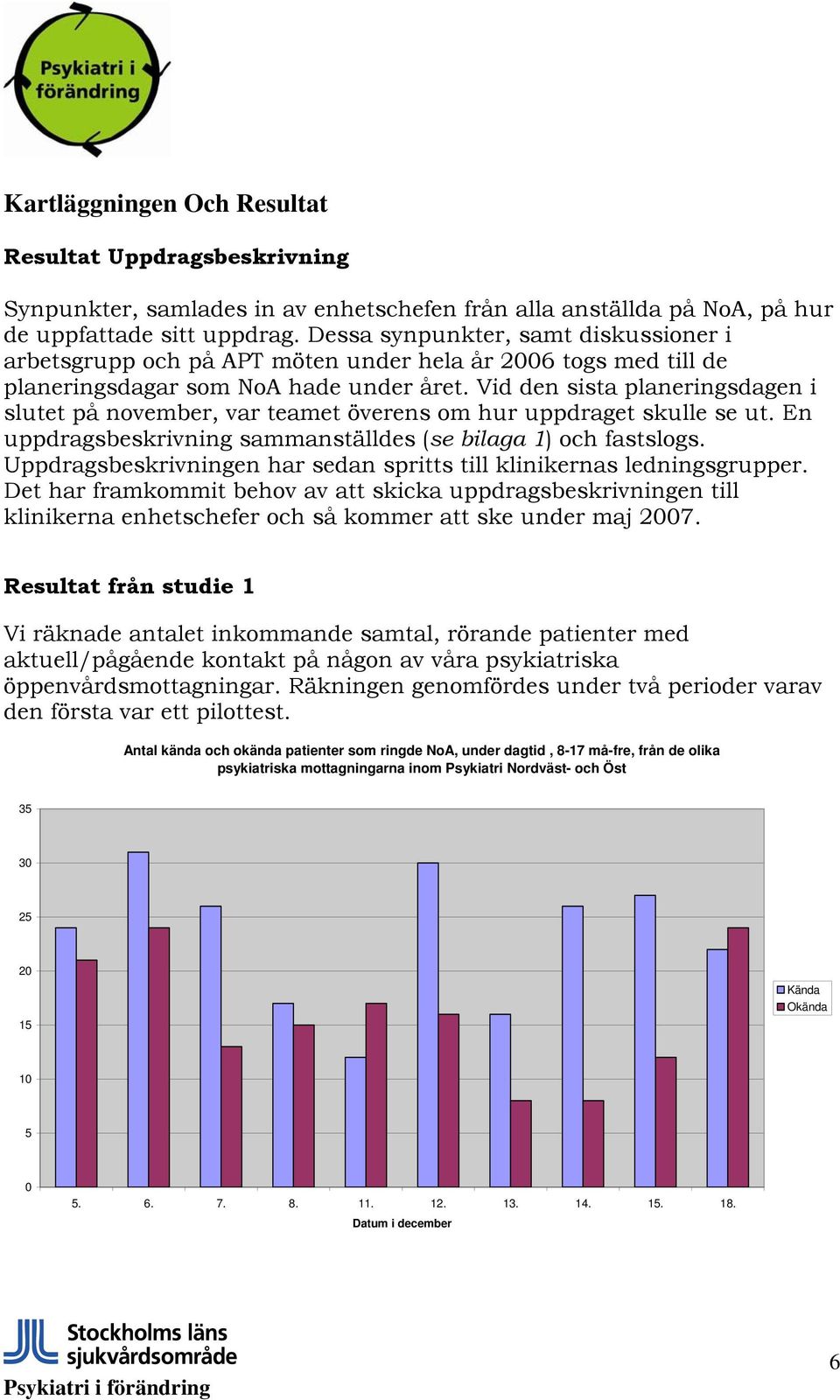 Vid den sista planeringsdagen i slutet på november, var teamet överens om hur uppdraget skulle se ut. En uppdragsbeskrivning sammanställdes (se bilaga 1) och fastslogs.