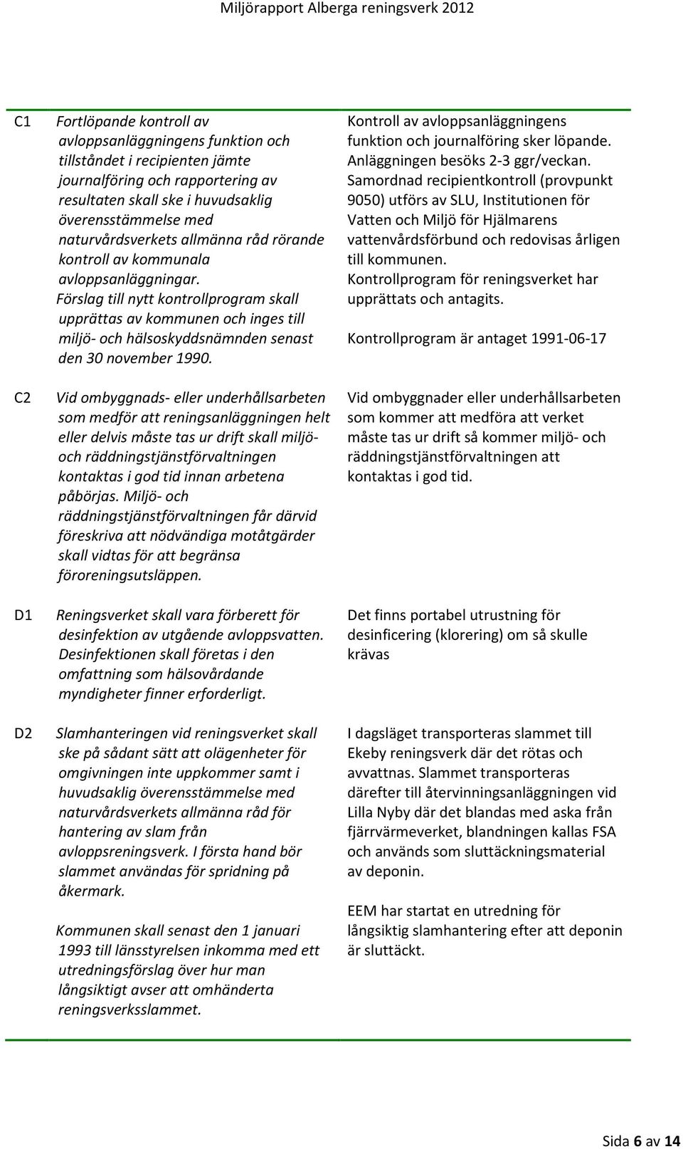 Förslag till nytt kontrollprogram skall upprättas av kommunen och inges till miljö- och hälsoskyddsnämnden senast den 30 november 1990.