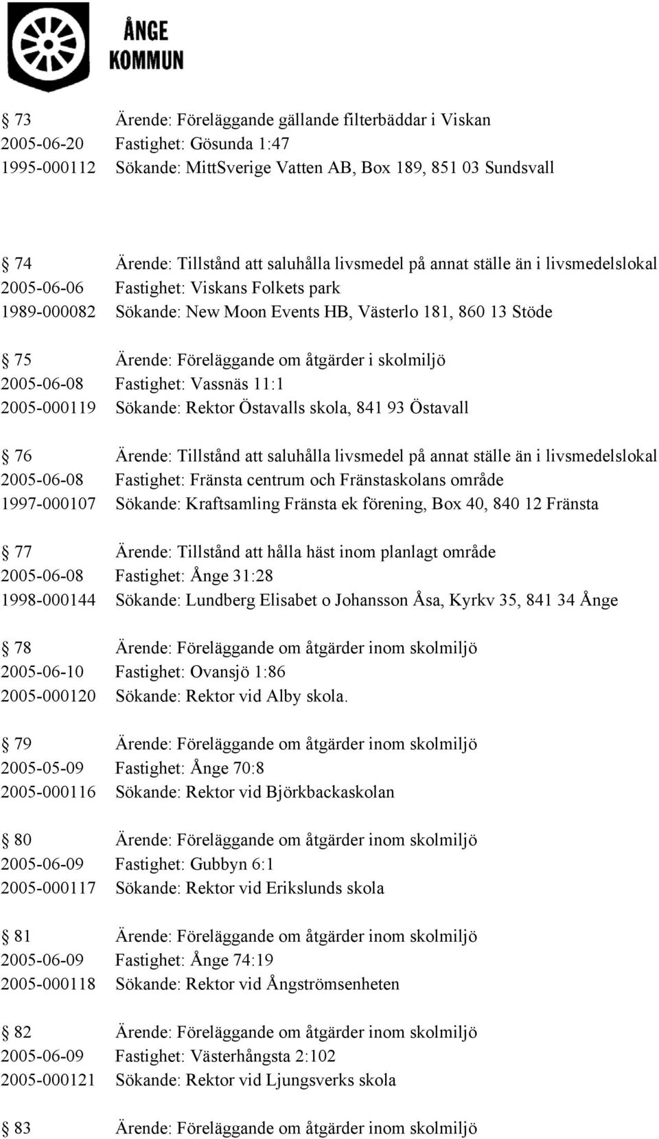 skolmiljö 2005-06-08 Fastighet: Vassnäs 11:1 2005-000119 Sökande: Rektor Östavalls skola, 841 93 Östavall 76 Ärende: Tillstånd att saluhålla livsmedel på annat ställe än i livsmedelslokal 2005-06-08