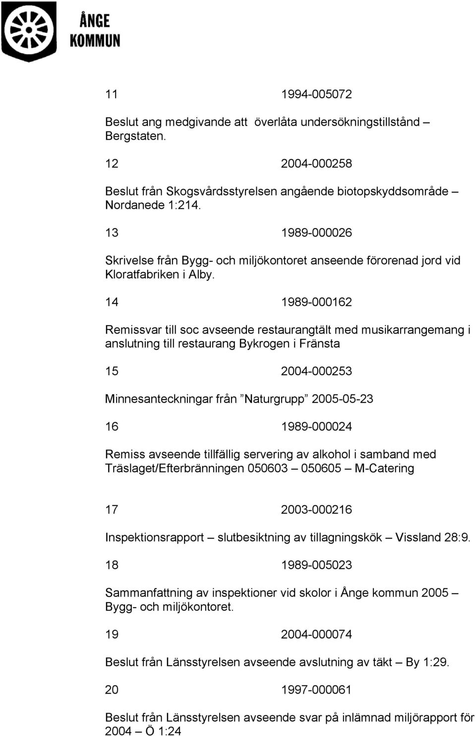 14 1989-000162 Remissvar till soc avseende restaurangtält med musikarrangemang i anslutning till restaurang Bykrogen i Fränsta 15 2004-000253 Minnesanteckningar från Naturgrupp 2005-05-23 16