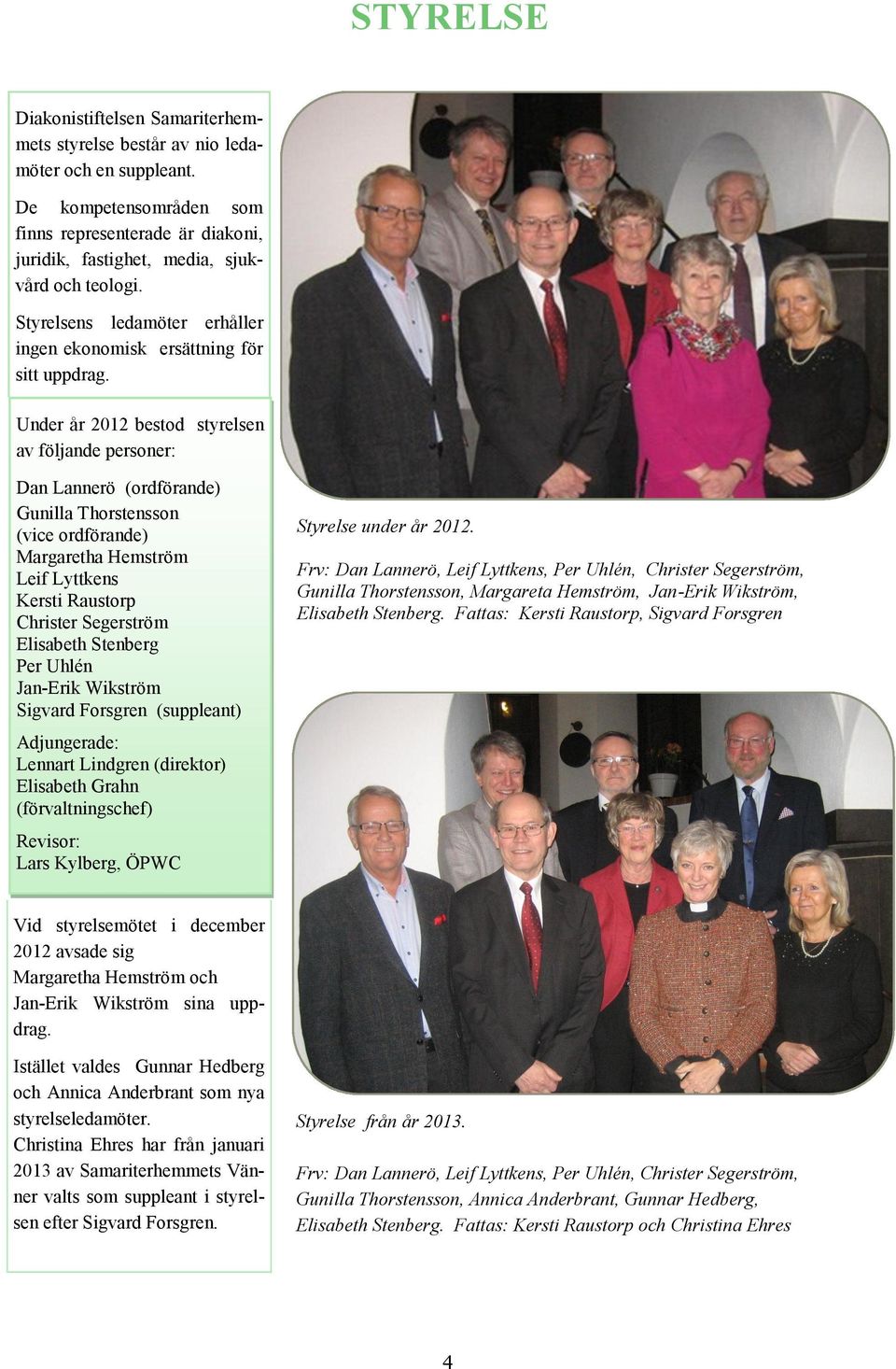 Under år 2012 bestod styrelsen av följande personer: Dan Lannerö (ordförande) Gunilla Thorstensson (vice ordförande) Margaretha Hemström Leif Lyttkens Kersti Raustorp Christer Segerström Elisabeth