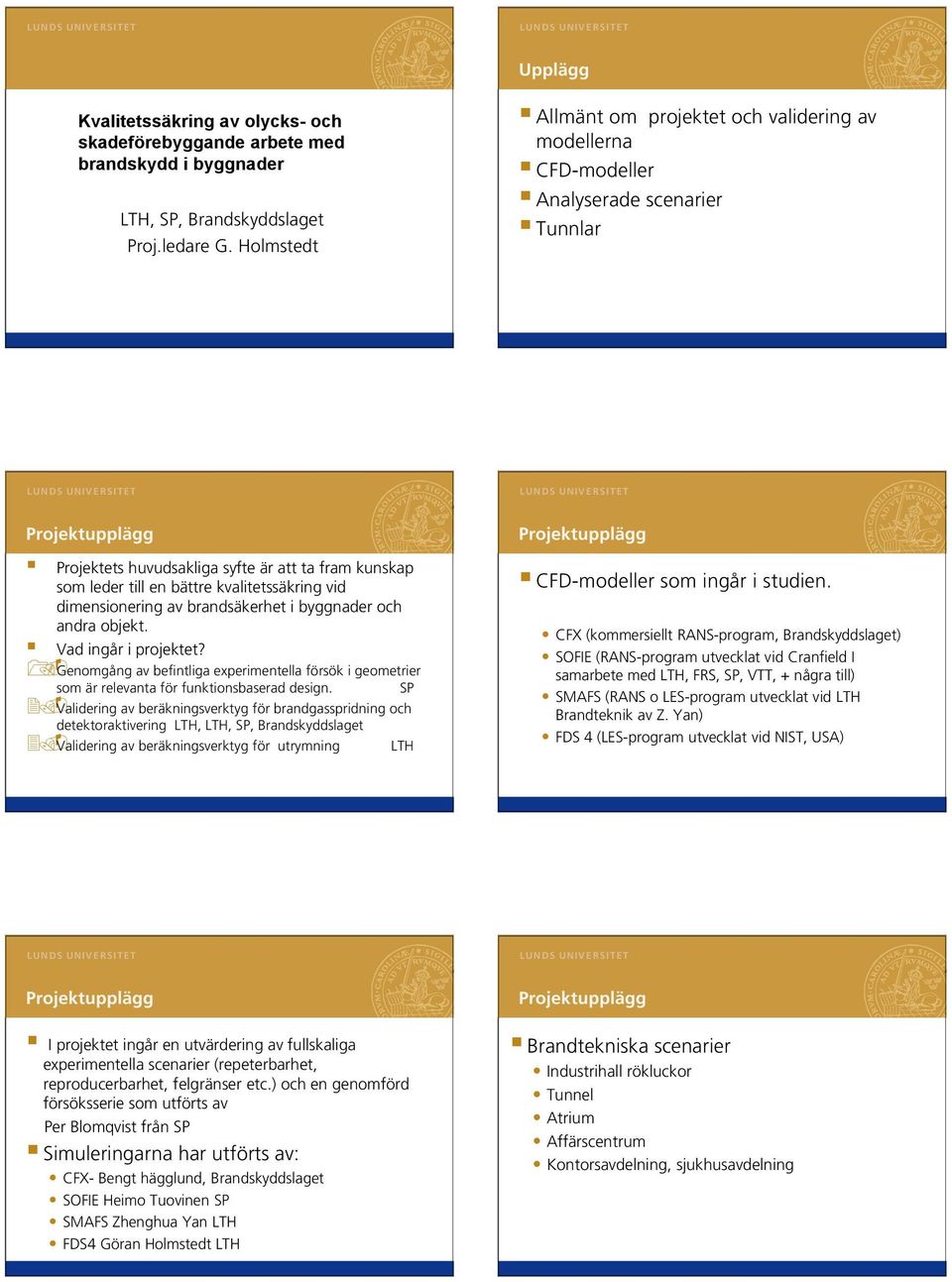 vid dimensionering av brandsäkerhet i byggnader och andra objekt. Vad ingår i projektet Genomgång av befintliga experimentella försök i geometrier som är relevanta för funktionsbaserad design.