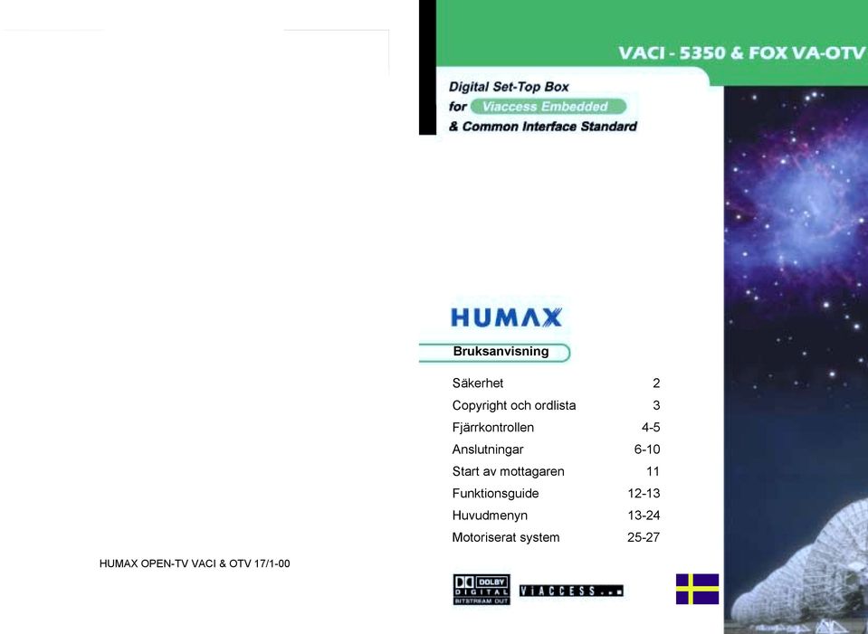 mottagaren 11 Funktionsguide 12-13 Huvudmenyn 13-24