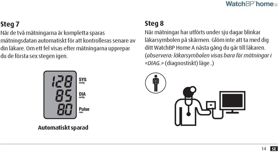 Steg 8 När mätningar har utförts under sju dagar blinkar läkarsymbolen på skärmen.