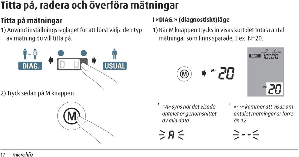 » (diagnostiskt)läge 1) När M knappen trycks in visas kort det totala antal mätningar som finns sparade, t.ex.