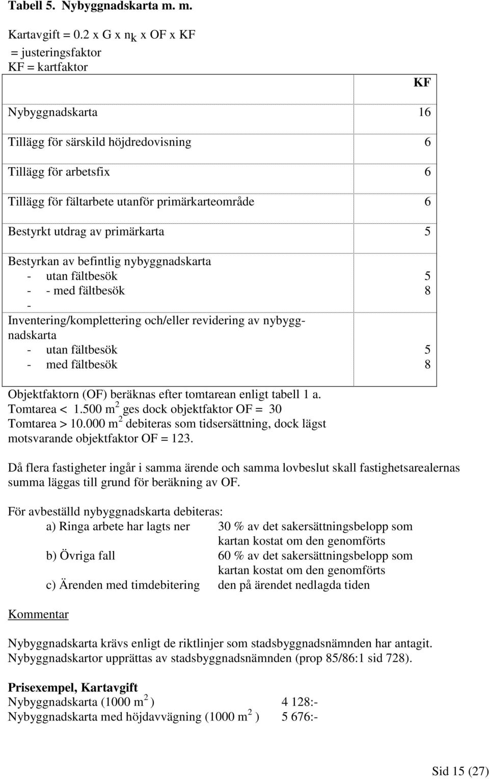 Bestyrkt utdrag av primärkarta 5 Bestyrkan av befintlig nybyggnadskarta - utan fältbesök - - med fältbesök - Inventering/komplettering och/eller revidering av nybyggnadskarta - utan fältbesök - med