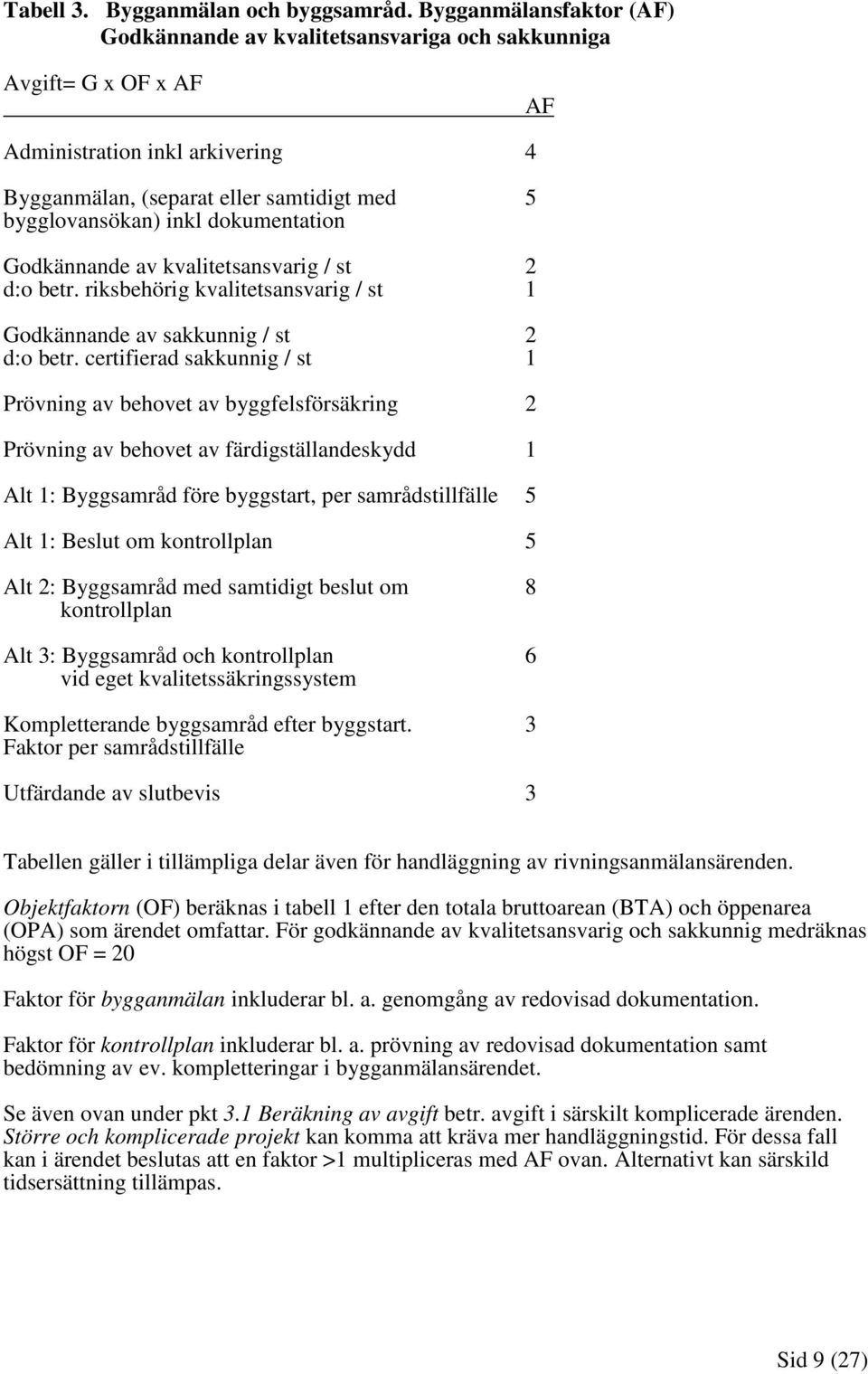 dokumentation Godkännande av kvalitetsansvarig / st 2 d:o betr. riksbehörig kvalitetsansvarig / st 1 Godkännande av sakkunnig / st 2 d:o betr.