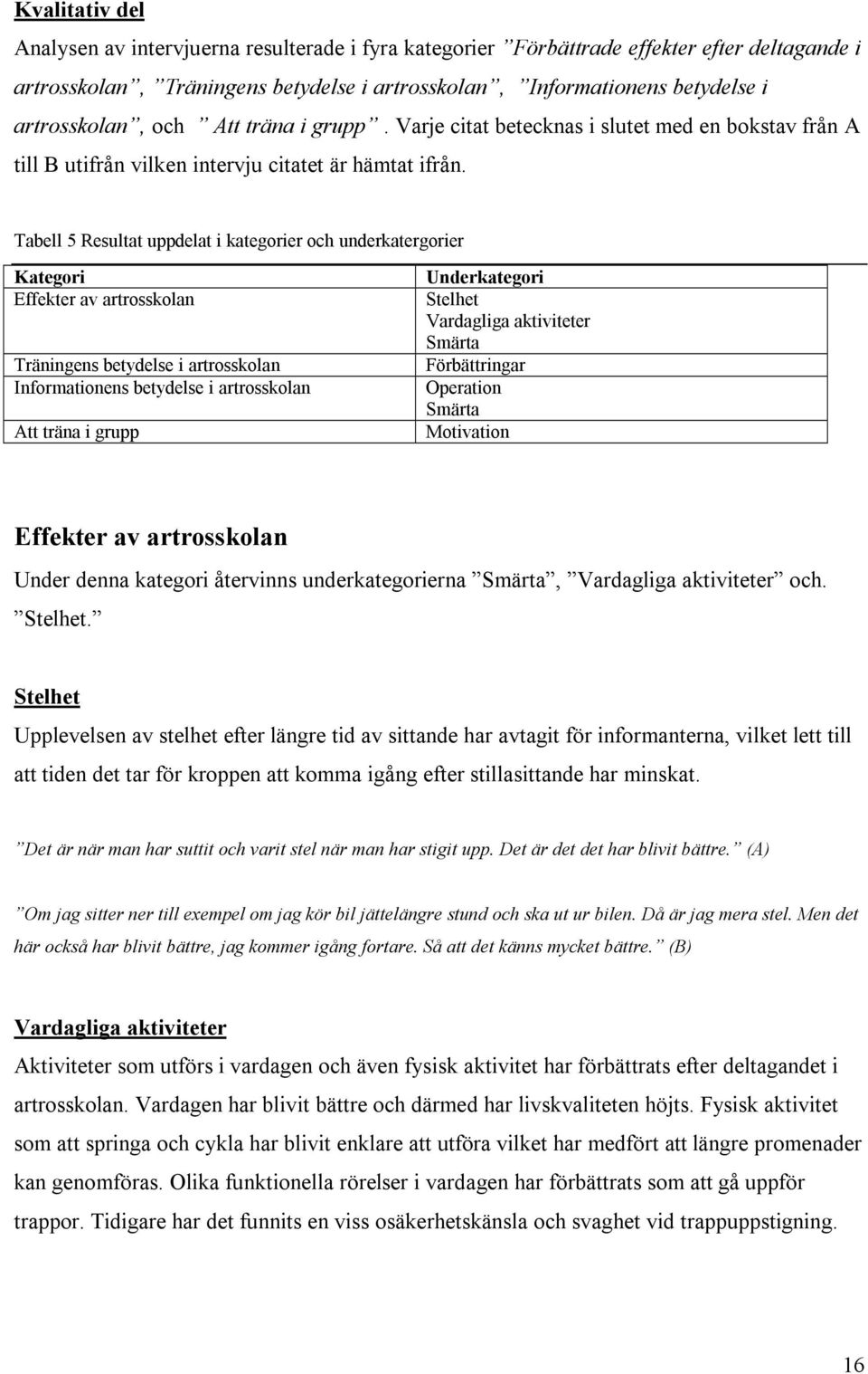 Tabell 5 Resultat uppdelat i kategorier och underkatergorier Kategori Effekter av artrosskolan Träningens betydelse i artrosskolan Informationens betydelse i artrosskolan Att träna i grupp