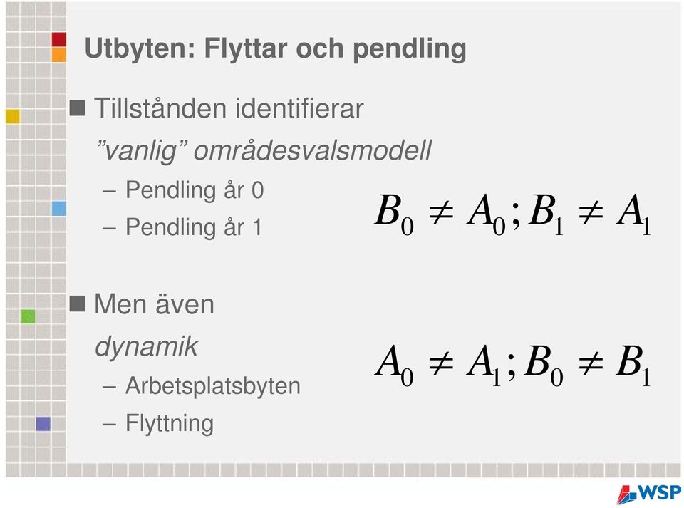 Pendling år Pendling år 1 B A ; B A 1 1 Men