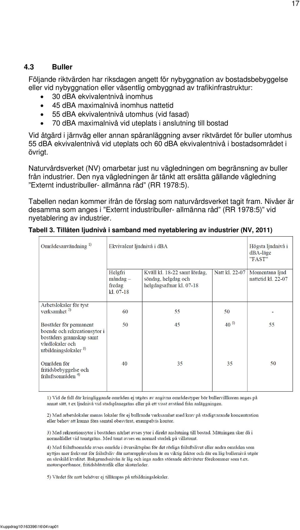 för buller utomhus 55 dba ekvivalentnivå vid uteplats och 60 dba ekvivalentnivå i bostadsområdet i övrigt.