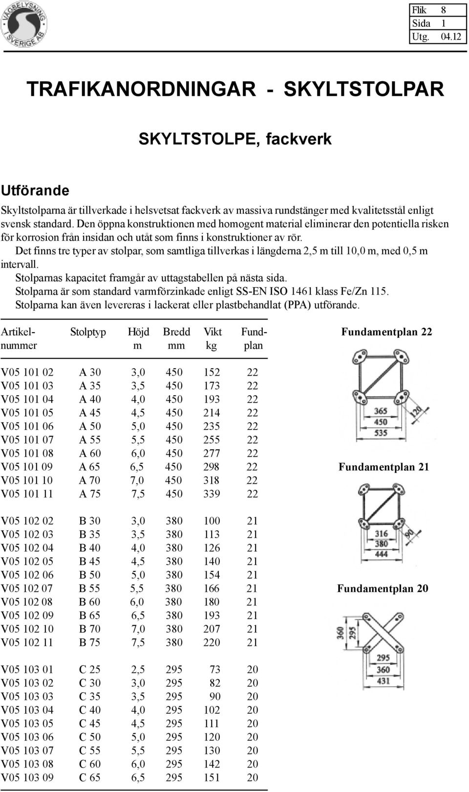 Det finns tre typer av stolpar, som samtliga tillverkas i längderna 2,5 m till 10,0 m, med 0,5 m intervall. Stolparnas kapacitet framgår av uttagstabellen på nästa sida.