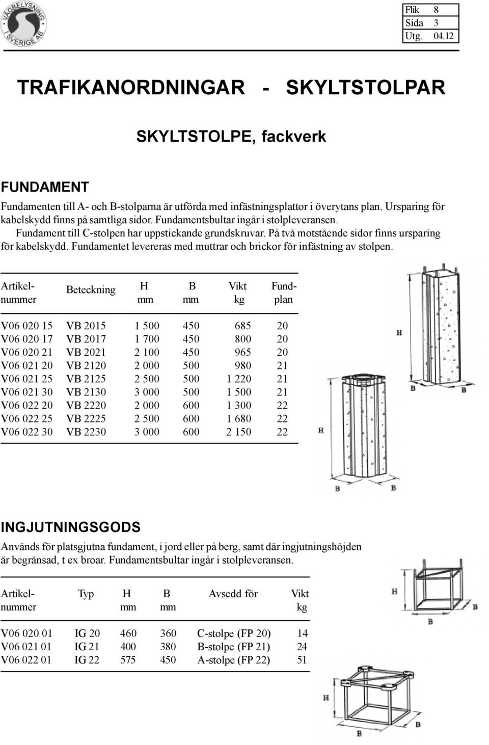 Artikel- Beteckning H B Vikt Fundnummer mm mm kg plan V06 020 15 VB 2015 1 500 450 685 20 V06 020 17 VB 2017 1 700 450 800 20 Till C-stolpe V06 020 21 VB 2021 2 100 450 965 20 V06 021 20 VB 2120 2