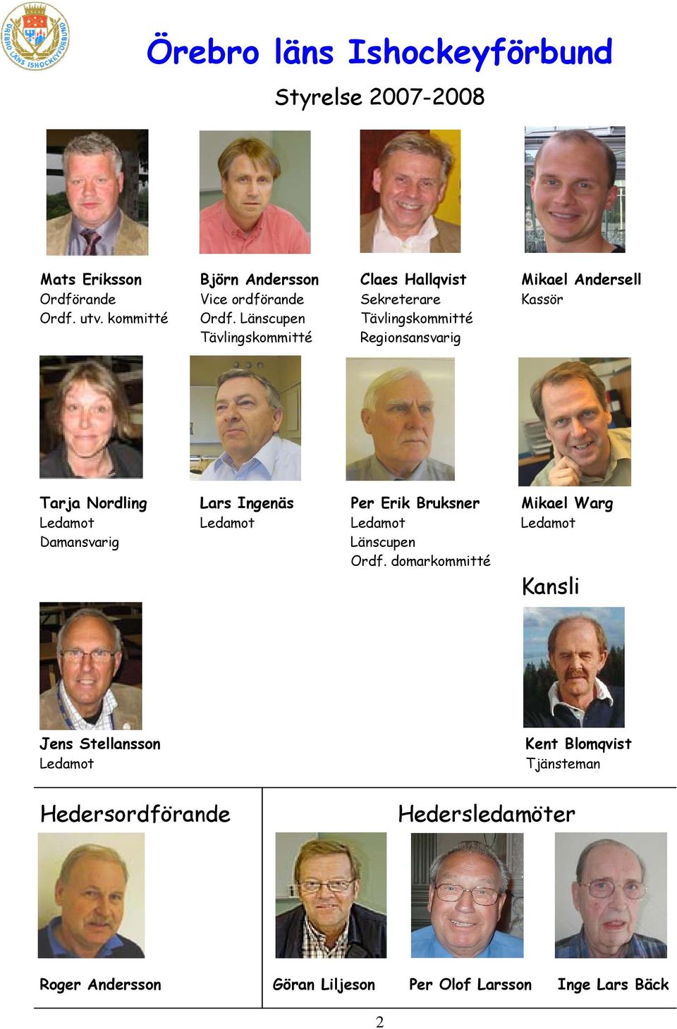 Länscupen Tävlingskommitté Tävlingskommitté Regionsansvarig Tarja Nordling Lars Ingenäs Per Erik Bruksner Mikael Warg Ledamot