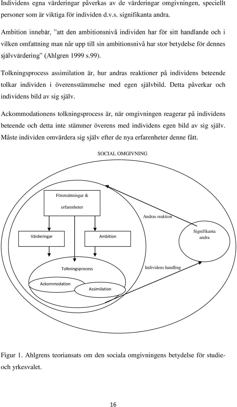 Tolkningsprocess assimilation är, hur andras reaktioner på individens beteende tolkar individen i överensstämmelse med egen självbild. Detta påverkar och individens bild av sig själv.